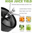 thumbnail image 5 of Blender Replacement Parts 6 Fins/7 Fins Blender Extractor Blade For Nutri Ninja Juicer Bottom Blade Assembly, 5 of 5