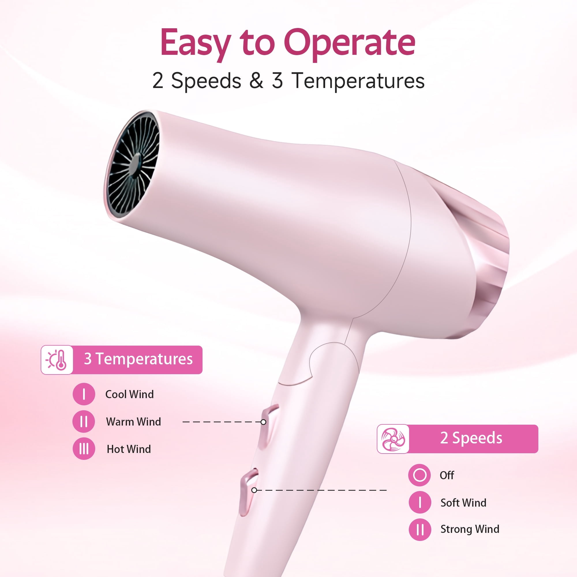 Morfone Hair Dryer, Negative Ionic Foldable Blow Dryer for Fast Drying, Thermo-Control Compact Hair Blow Dryer with Hair Diffuser, Pink