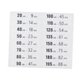 thumbnail image 3 of Etiquetas de pila de pesas Sharpla pegatinas de peso de 9-88kg etiquetas adhesivas de bloques de peso pegatinas de números de peso para entrenamiento de, 3 of 8