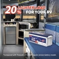 thumbnail image 6 of Timeusb 12V 200Ah Plus LiFePO4 Battery, Built-in 200A BMS, Deep Cycle Battery with Max 2560W Output Power, Perfect for Your RVs, Solar System, Off-grid, Travel Trailer, etc, 6 of 10