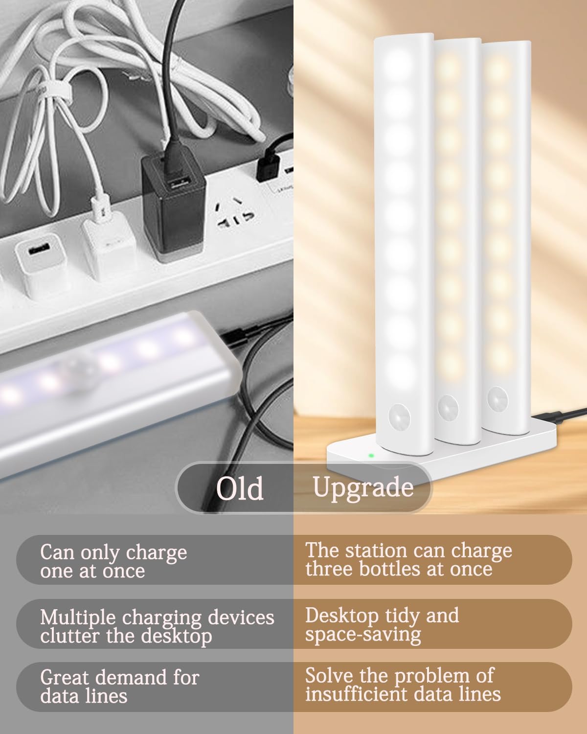 Anmeery Under Cabinet Lighting with Charging Station, LED Motion Sensor Light Indoor Wireless Magnetic Light for Cupboard(5 PCS)