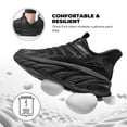 thumbnail image 3 of ALLSWIFIT Women's Slip On Walking Shoes Running Comfortable Tennis Breathable Non Slip Athletic Gym Workout Cross Training Fashion Sneakers, 3 of 8