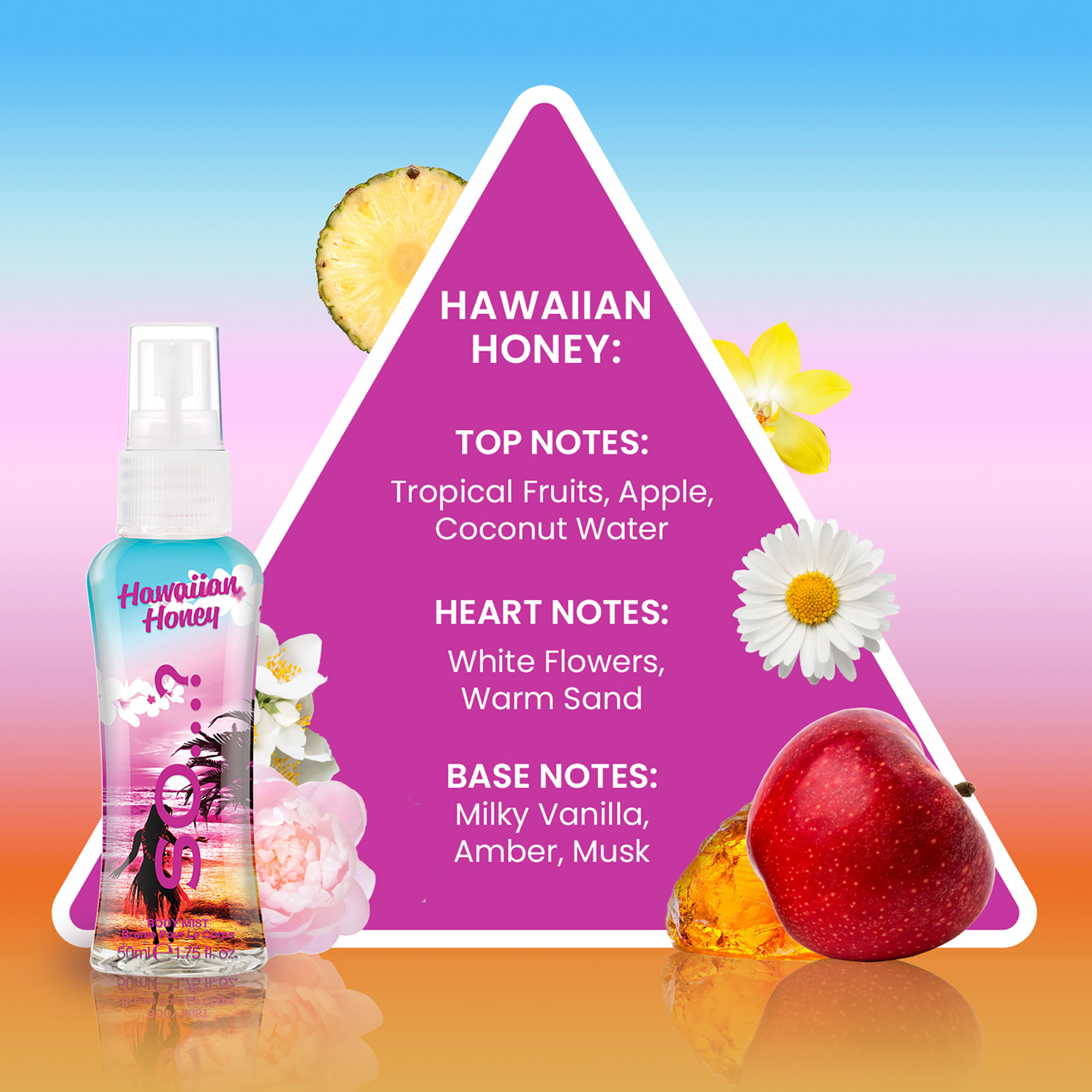 So…? Escapes Bali Breeze Geschenkset – Damen Body Mist & Körperbutter Im Duft Von Sommer & Meer