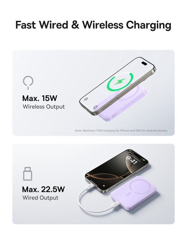 Baseus Wireless Power Bank 10000mAh Magnetic Portable Charger 22.5W MagSafe Charger, Purple