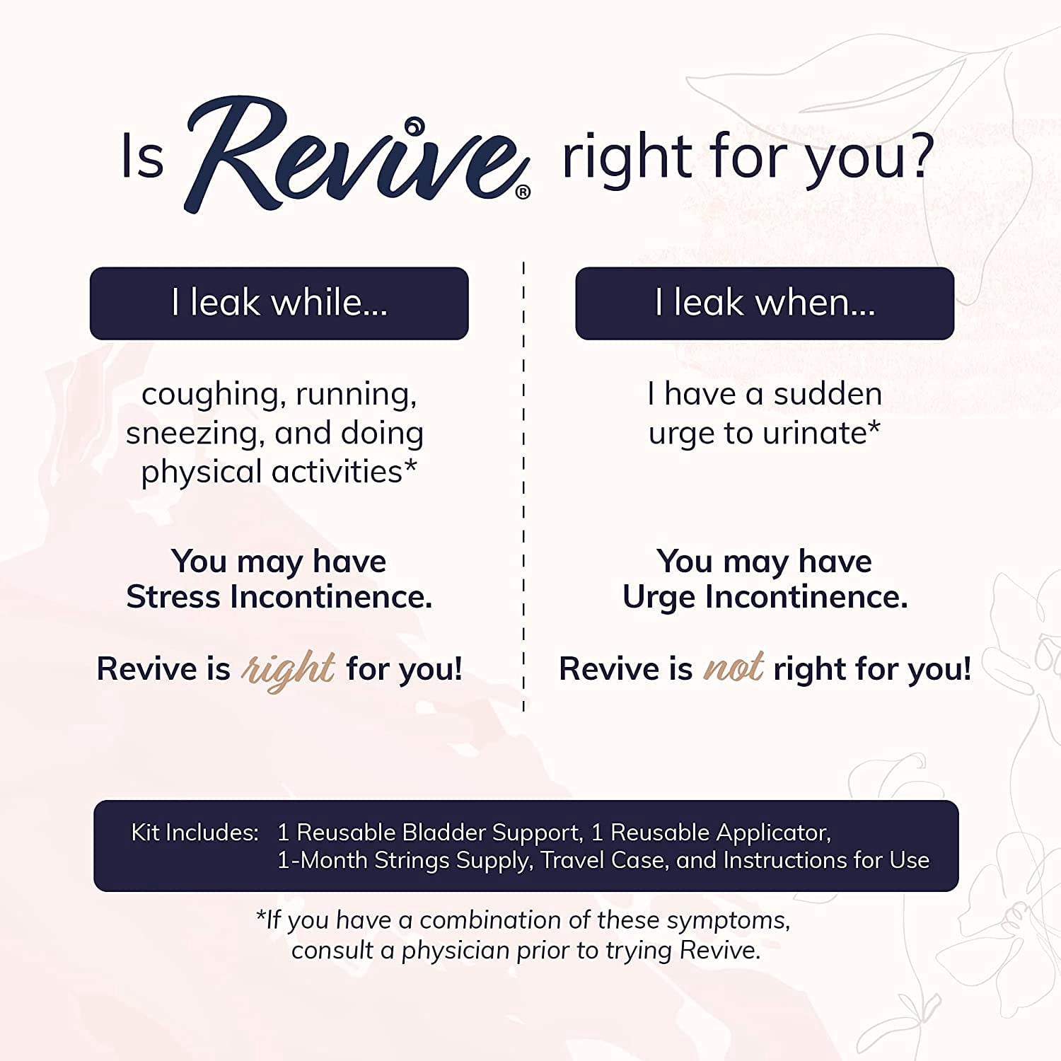 Revive Reusable Bladder Support For Women – Leak Protection For Light Bladder Leaks, Clinically Proven, Comfortable & Discreet, 1 Pack (31 Day Supply)