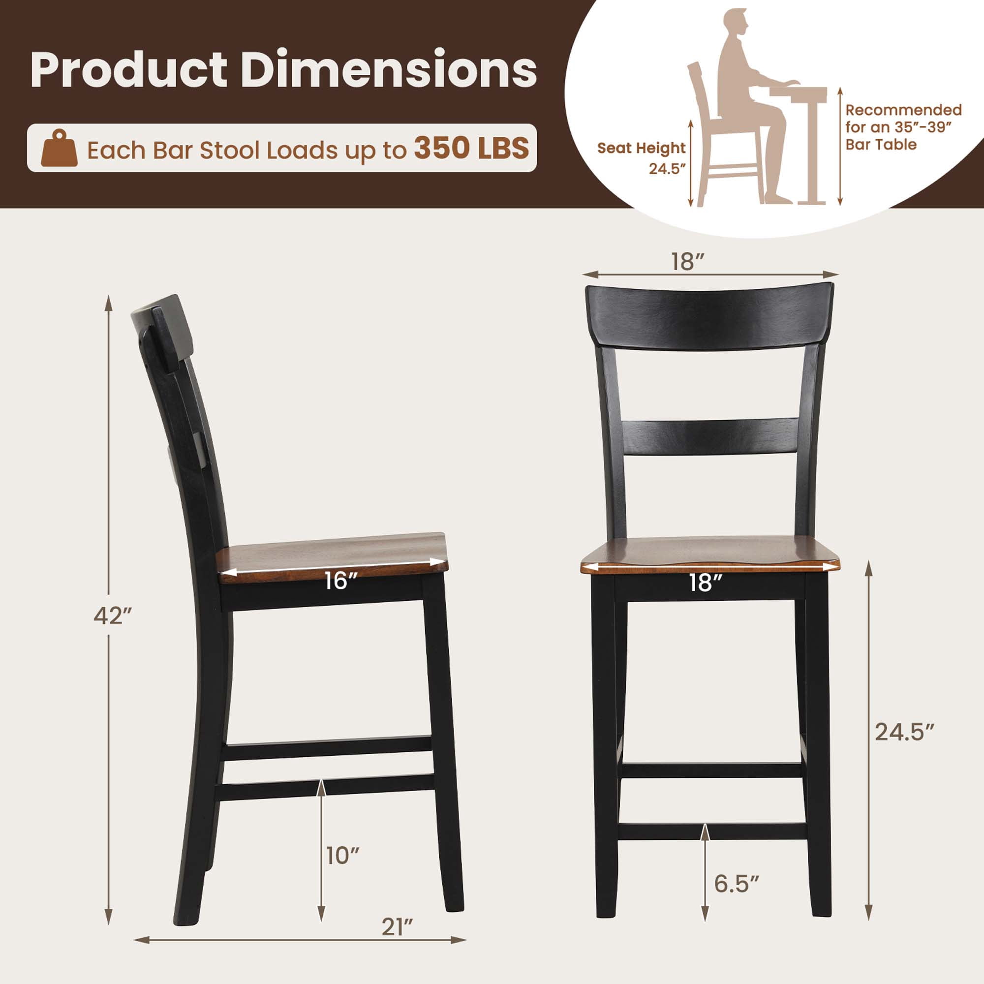 Costway Wooden Bar Stool Set of 2 Bar Chairs with LVL Rubber Wood Frame, Backrest, Footrest Black