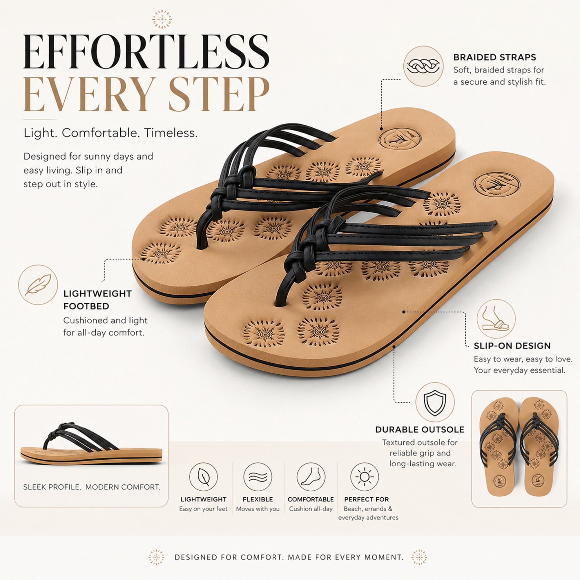 AERUSI Livi Life Women's Indoor or Outdoor Casual Walking Flip Flop Sandals (Black)