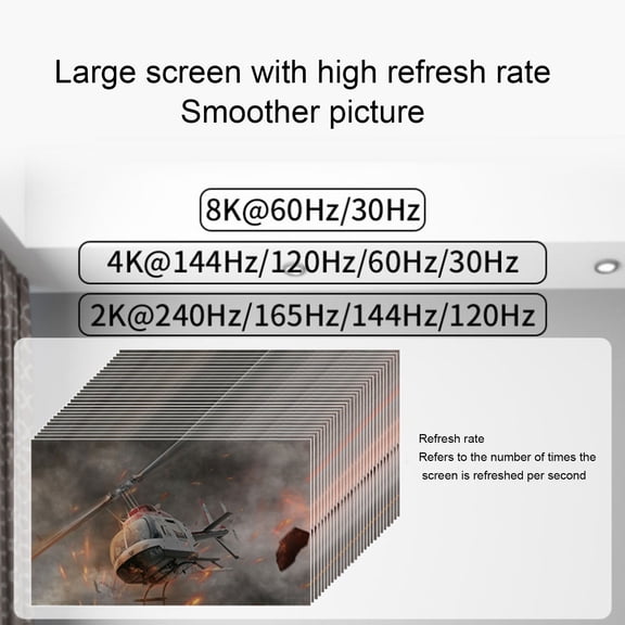 USB,C To DisplayPort 1.4 Cable 8K@60Hz, 10Gbps For Laptops, Monitors Projectors, 5.9ft