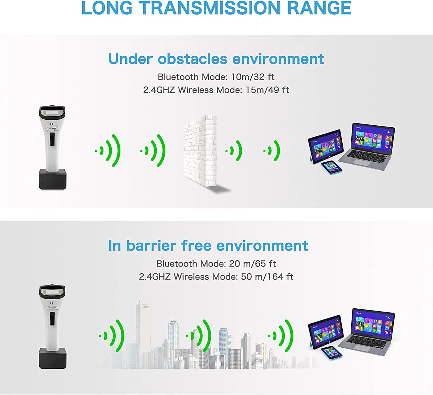 NETUM Wireless Hybrid RFID Imager, NFC HF RFID Tags Reader and 1D/2D QR Barcode Scan, Connect via Bluetooth for Retail Hospitality System DS8100