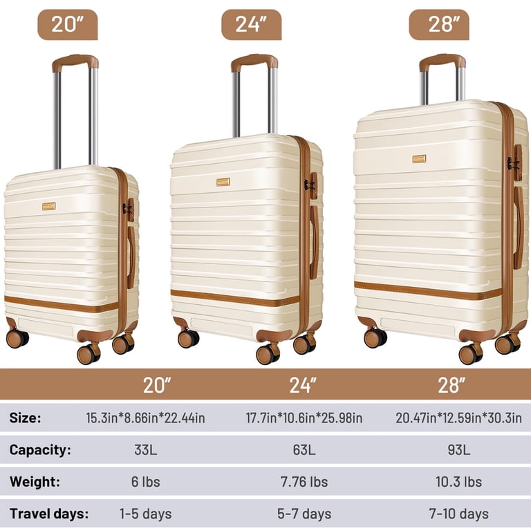 Musment 12 3 Piece Lightweight Hardside Spinner Luggage Set with