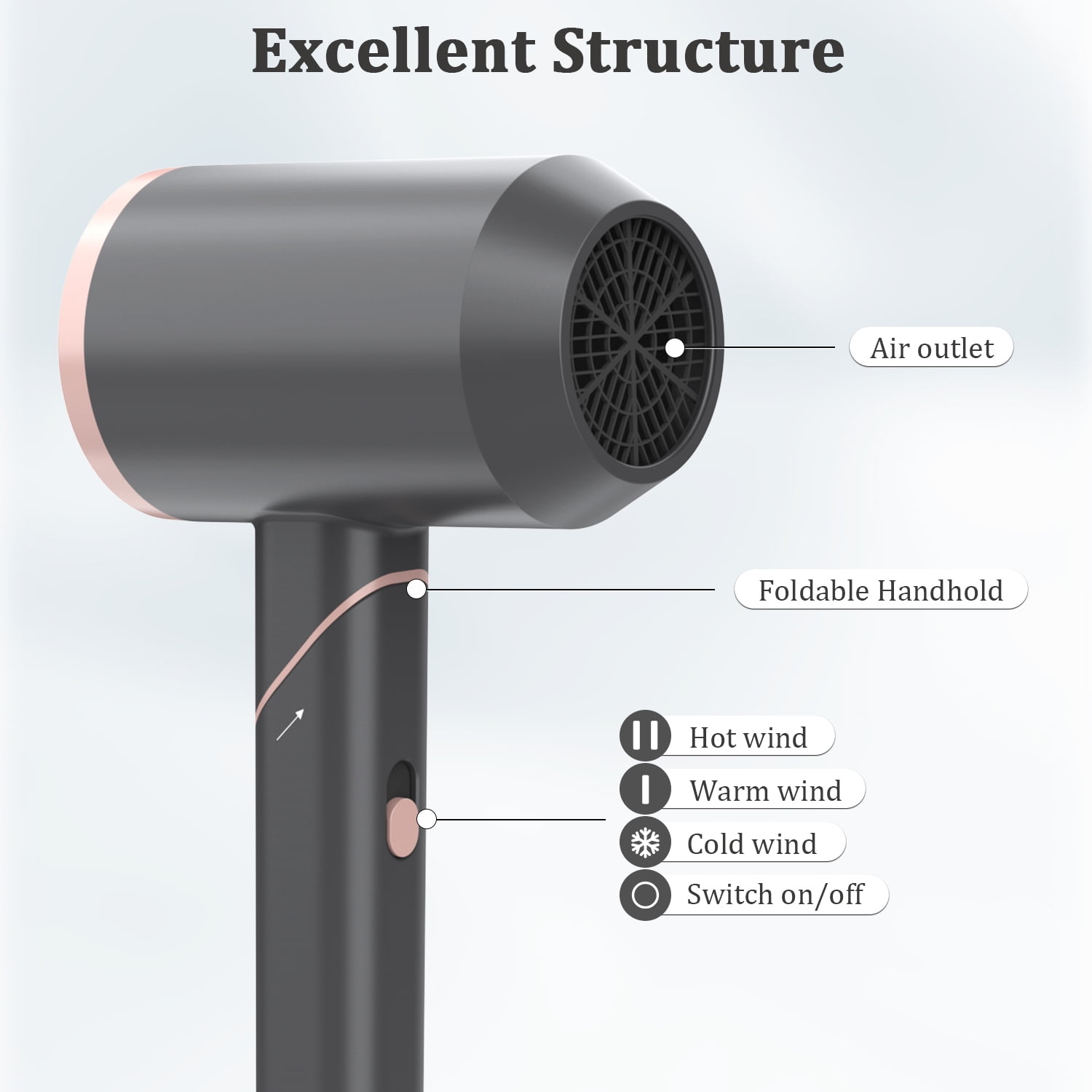 Hair Dryer, 1800W Fast Hair Blower with Constant Temperature, Negative Ionic Blow Dryer for Curly Hair Reduce Frizz & Damage Free, Foldable & Safe Plug Blower