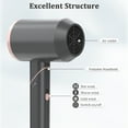thumbnail image 6 of Hair Dryer, 1800W Fast Hair Blower with Constant Temperature, Negative Ionic Blow Dryer for Curly Hair Reduce Frizz & Damage Free, Foldable & Safe Plug Blower, 6 of 7