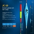 thumbnail image 4 of Hot Slip Drift Tube Eye-catching triangle tail Eye-catching Indicator Light Stick Floats Rocky Fishing Lure Float Floats Bobbers JC-07, 4 of 7