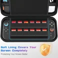 thumbnail image 2 of Étui de Transport pour Switch Compatible avec Nintendo Switch 2, avec 24 Cartouches de Jeux, Étui Rigide de Protection pour Voyage, Pochette de Transport, 2 of 7
