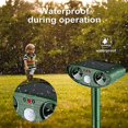 thumbnail image 2 of Ahuyentador ultrasónico de gatos, ahuyentador de gatos para exteriores, ahuyentador de gatos con energía solar y sensor de movimiento impermeable, ahuyentador de gatos de jardín para mascotas, animales salvajes ER, 2 of 5