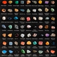 thumbnail image 4 of Natural Mineral Specimen Shadow Box, Geology Collection Display Case, Home Decor Wall Art Tabletop Display with Real Rocks Crystals, 4 of 7