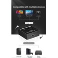 thumbnail image 5 of Jinyi Hdmi Splitter, S Bial 1 In 2 Out /2 In 1 Output, 3d 4k 1080p, Plug And Play For , Ps4, Blu-ray Player(1pc, ), 5 of 5