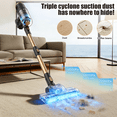 thumbnail image 3 of VACFORE Cordless Vacuum Cleaner 3 in 1 Lightweight Stick Vacuum Cleaner for Carpet Floor, 3 of 8