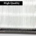 thumbnail image 2 of DEBGFS 411 Filter  Compatible with Blueair Blue Pure 411 Genuine  411   411 Auto and MINI Air Purifier Pack of 1,1pack, 2 of 4