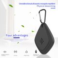 thumbnail image 1 of Repelente de insectos repelente de mosquitos USB para mujeres embarazadas (negro) Ndcxsfigh Nuevos Originales, 1 of 8