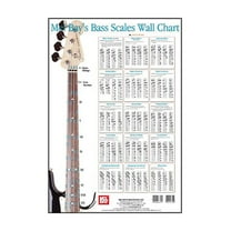 Mel Bay Bass Scales Wall Chart