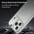 thumbnail image 6 of Magnetic For iPhone Air Phone Case,Compatible with Mag-safe,Cute Matte Translucent Back,Ultra Slim Anti-Scratch Shockproof Protection Anti-fall Skin-Feel Durable Phone Case,White, 6 of 9