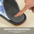 thumbnail image 6 of IAUYY Memory Foam House Slippers Suitable for Both Men and Women. Comfortable, Anti-Slip Plush Flat-Bottomed Slippers The Best Holiday Gift Ingenious Ideas, 6 of 9