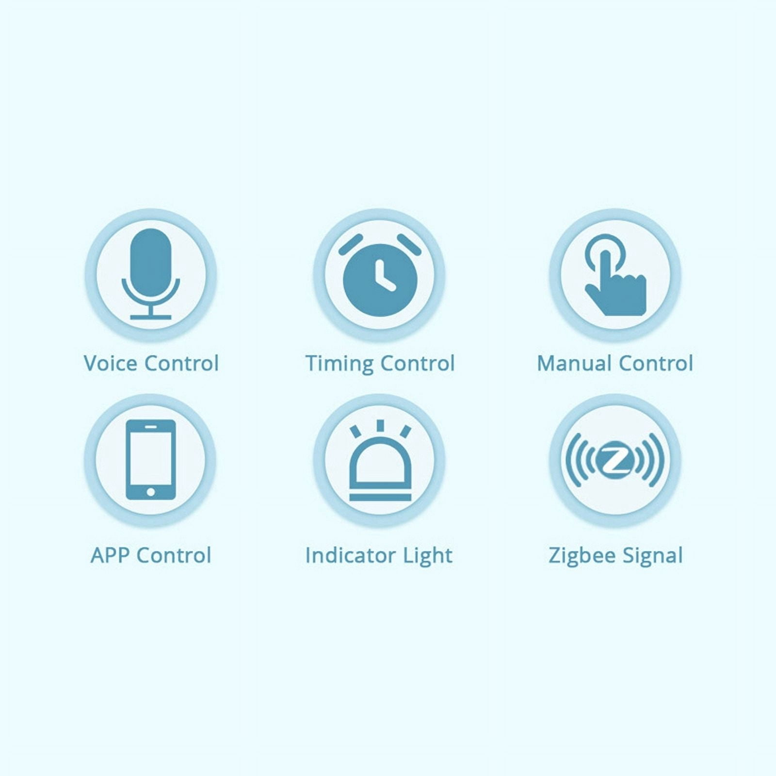 Zigbee Smart Fan Light Switch 1 Gang Touch Control with Slider Control Fan Speed Neutral Required Work with Tuya APP B