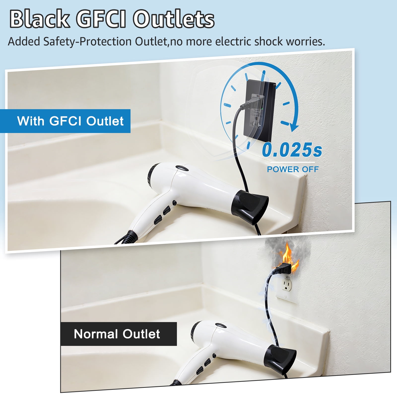 Black GFCI Outlet 20Amp 9PK,Nineleaf Black Outlets Receptacles,GFI Electrical Outlet with LED Indicator,Weather Resistant WR,Ground Fault Circuit Interrupters,120V,Wall Plates and Screws Included,ETL