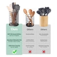 thumbnail image 3 of NiHome Kitchen Utensil Holder for Countertop - 5.5" x 7.3" Large Cooking Utensil Organizer with Dual-Circulation Vent & Removable Diatomite Base, Matte Black Metal Spatula Holder Container, 3 of 10
