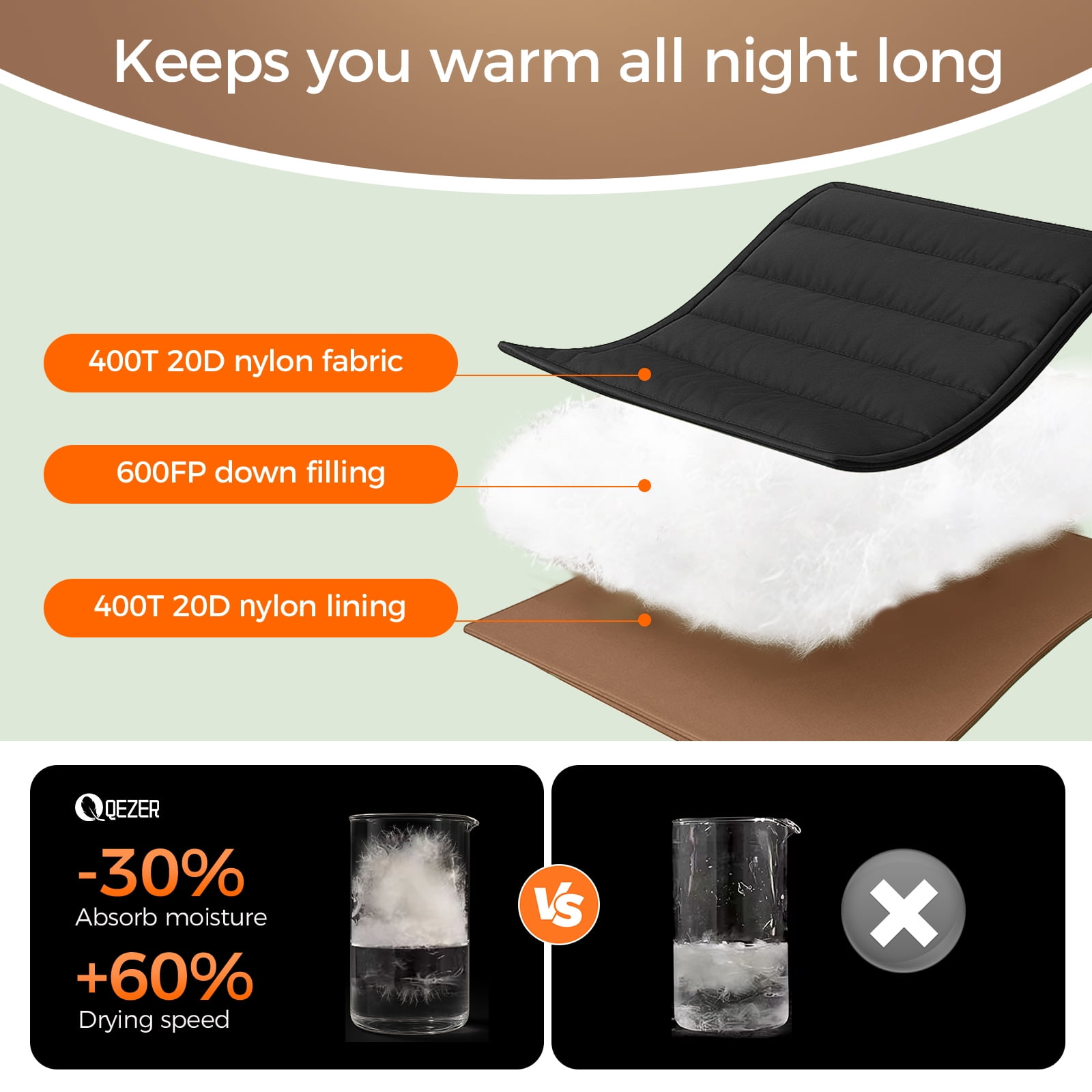 QEZER XL Sleeping Bag, Suitable for 4 Seasons Oversized Ultralight Backpacking Sleeping Bag for Adults, Great for Camping and Hiking
