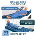thumbnail image 5 of Lunderg Alternating Air Pressure Mattress Pad with Static Mode - Comfortable Bed Sore Prevention - Includes Waterproof Mattress Topper for Hospital Bed or Home & Quiet Pump - Recommended by Doctors, 5 of 12