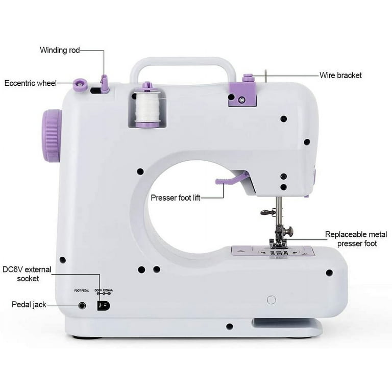 Best Choice Products Compact Sewing Machine, 42-Piece Beginners Kit,  Multifunctional Portable 6V Beginner Sewing Machine w/ 12 Stitch Patterns,  Light, Foot Pedal, Storage Drawer - Teal/White
