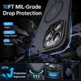 thumbnail image 2 of Magnetic Case for iPhone 14 Plus Compatible with MagSafe, Translucent Matte Back Slim Military-Grade Shockproof Phone Cover for iPhone 14 Plus, 2 of 7