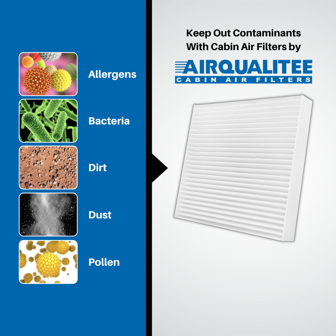 Airqualitee AQ1112 Cabin Air Filter 