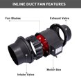 thumbnail image 4 of Jaxpety 6" Inch Inline Duct Fan Ventilation Plastic Fan Fits 6" Air Ducts, 4 of 10