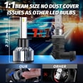 thumbnail image 3 of H1 led light bulb, 6500K 300% Brightness Upgraded, 12000 Lumens Plug and Play, Non-polarity,2PCS, 3 of 8