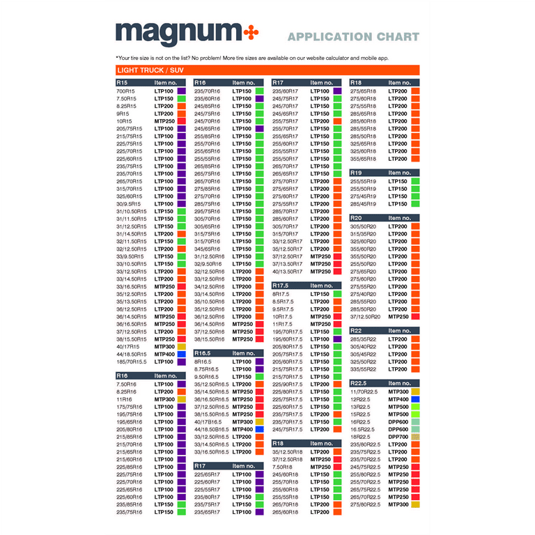 Martins Industries Magnum+ Tire Balancing Beads, 6.5oz /185g, Case