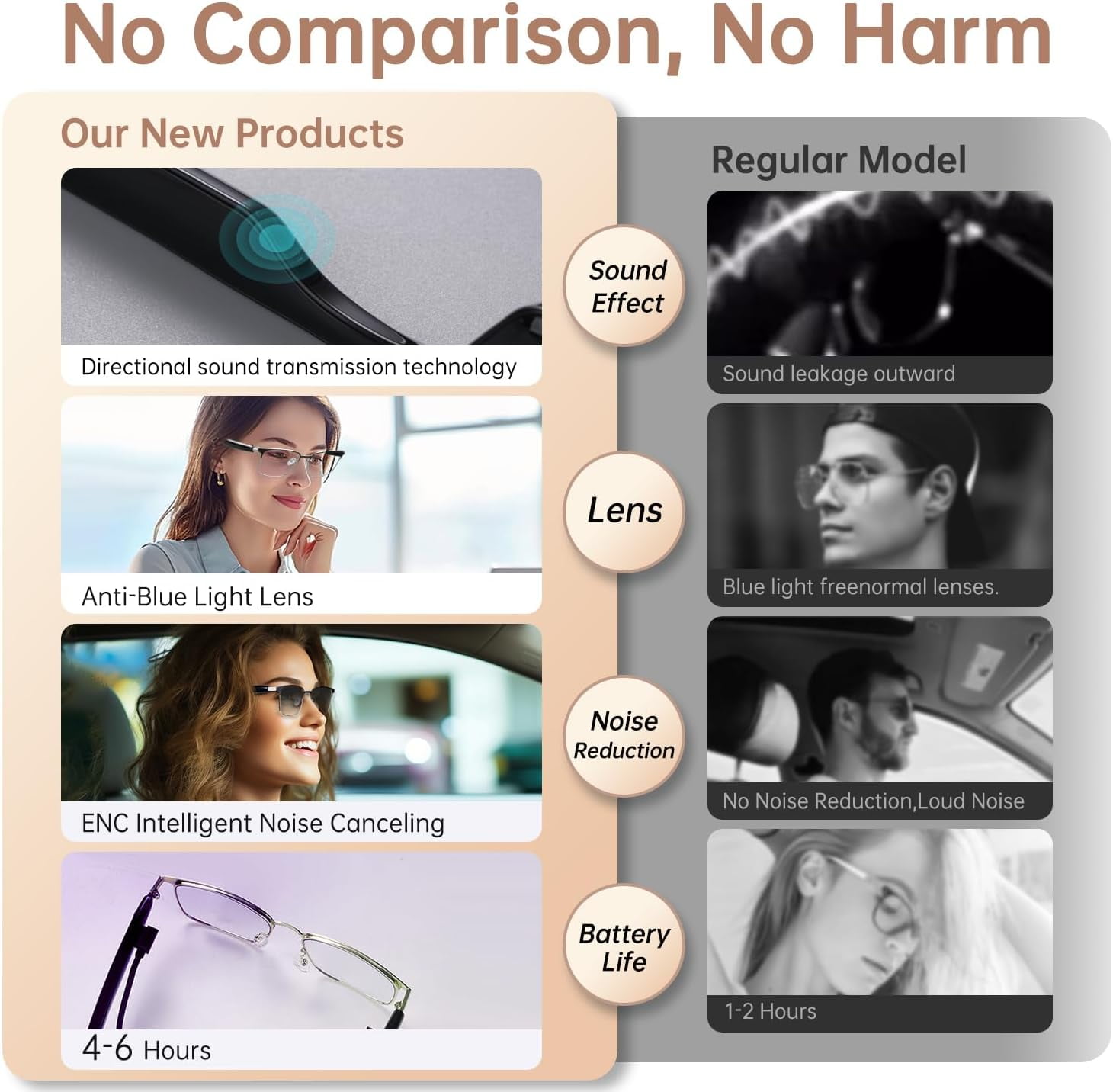 Wiher Smart Glasses with AI Translation, Bluetooth Audio Sunglasses with Photochromic Lenses, Voice Assistant, Real-Time Translation, Supports 144+ Languages, Great for Business, Travel Gold