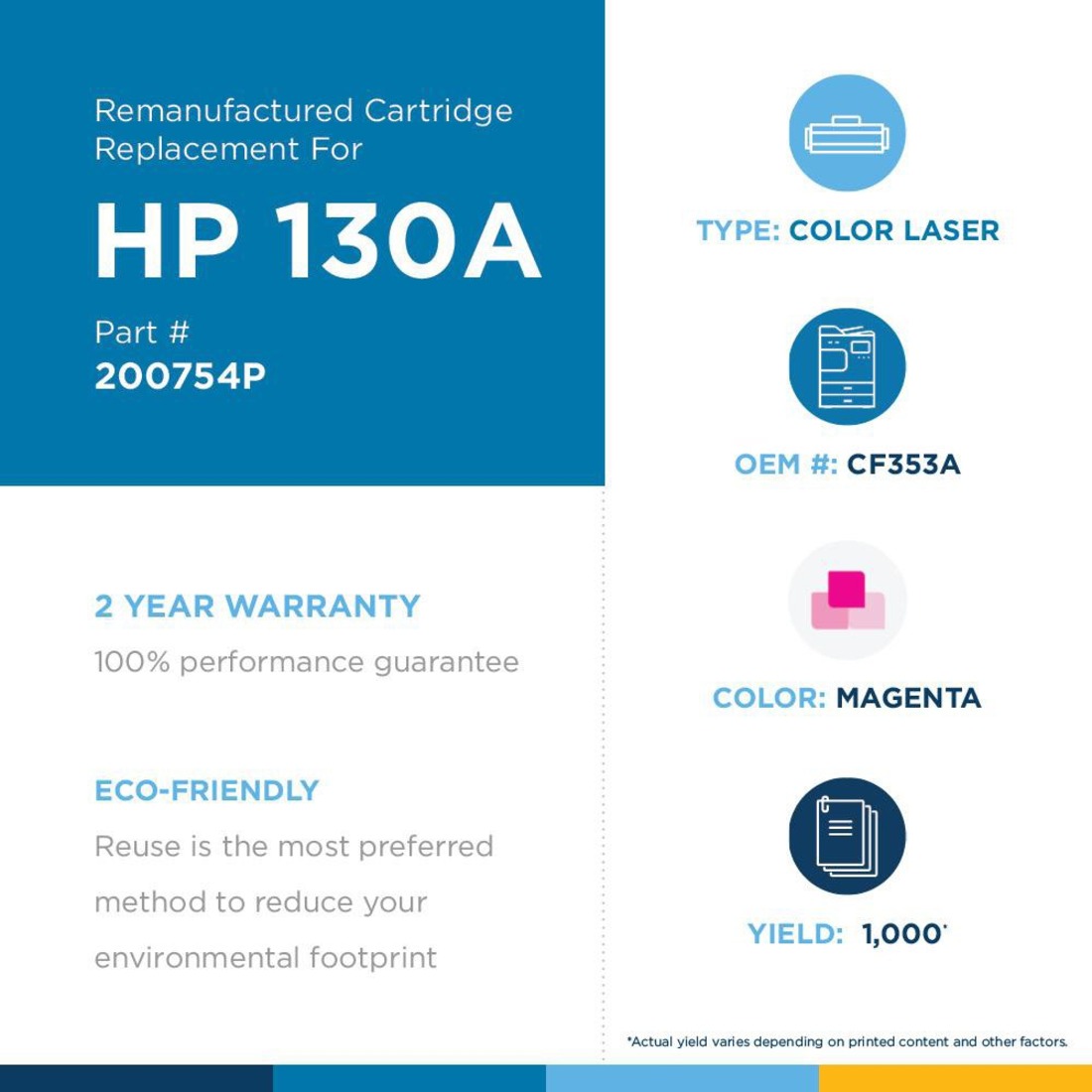 Remanufactured Clover Imaging Magenta Toner Cartridge for CF353A ( 130A)