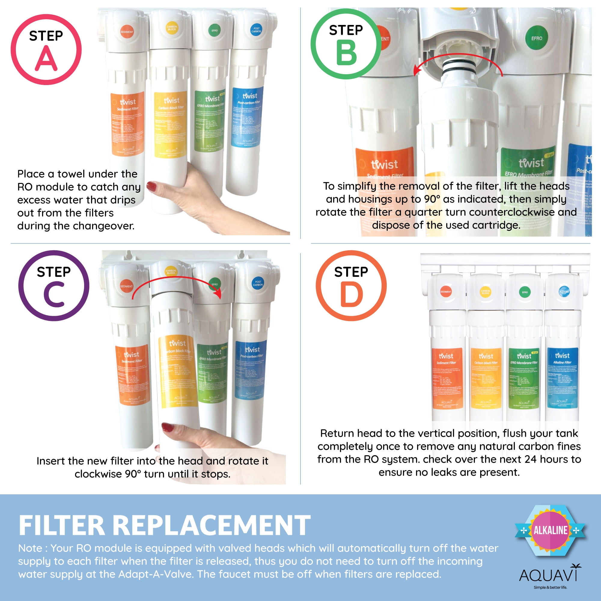 AQUAVI Twist Ultra-Filtration Mineral Under Sink Water Filter System, 4-Stage High Capacity, Remove 99.99% Contaminants, Quick Filter Change with Brushed Nickel Faucet