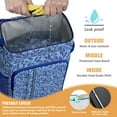 thumbnail image 5 of Spring Floral Design Insulated Cooler Backpack - 20L Leakproof & Easy to Clean, Ideal for Outdoor Enthusiasts, 5 of 5