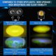thumbnail image 3 of 1Pc Motorcycle LED Spotlight Long Focus Dual Lens High Brightness Off Road IP68 Waterproof Strobe Li, 3 of 5