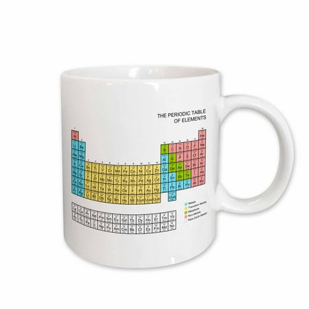 

3dRose Pastel Periodic Table - Academic school educational gift for science chemistry physics classrooms Ceramic Mug 15-ounce