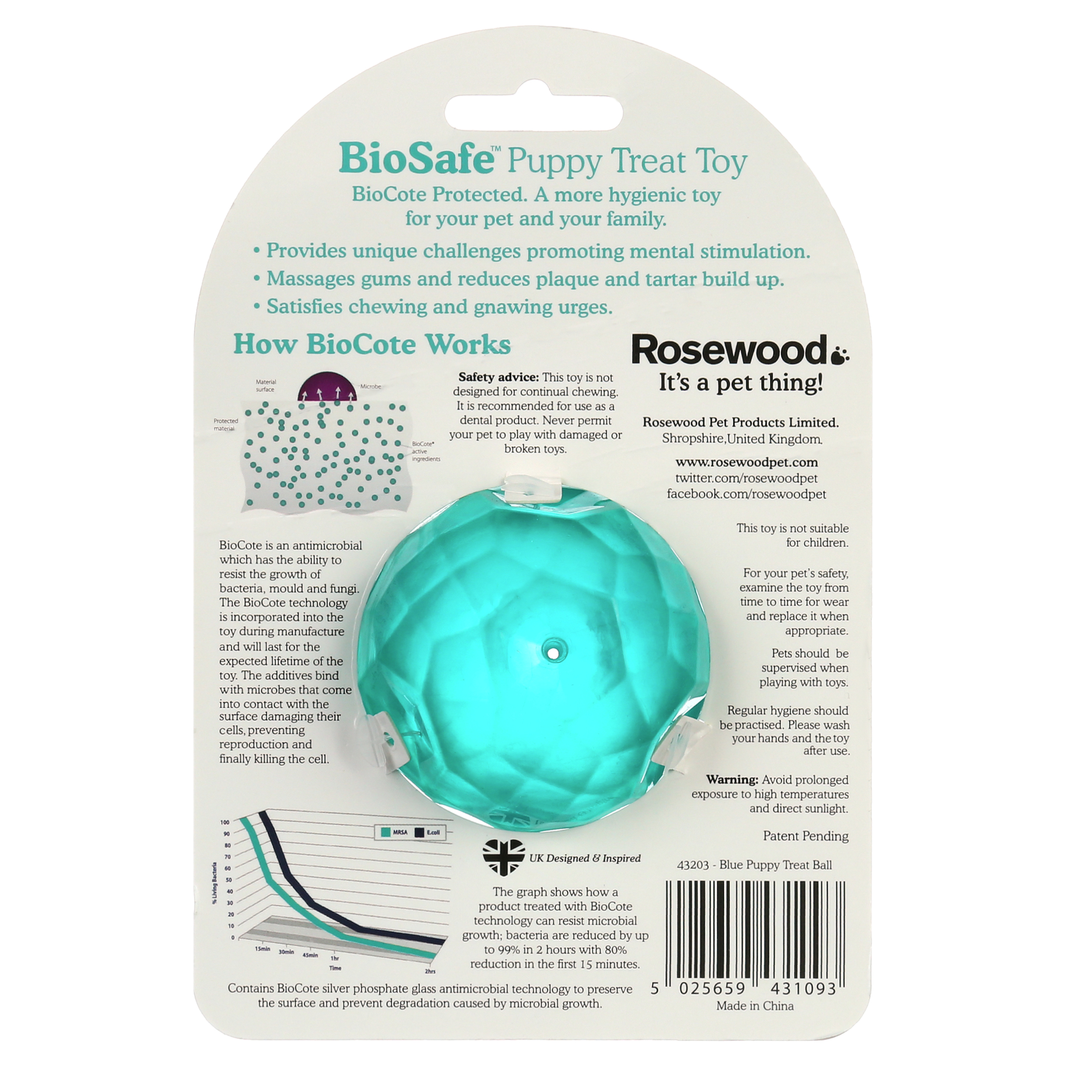 BioSafe Puppy Treat Ball Blue (germ smart dog toy)