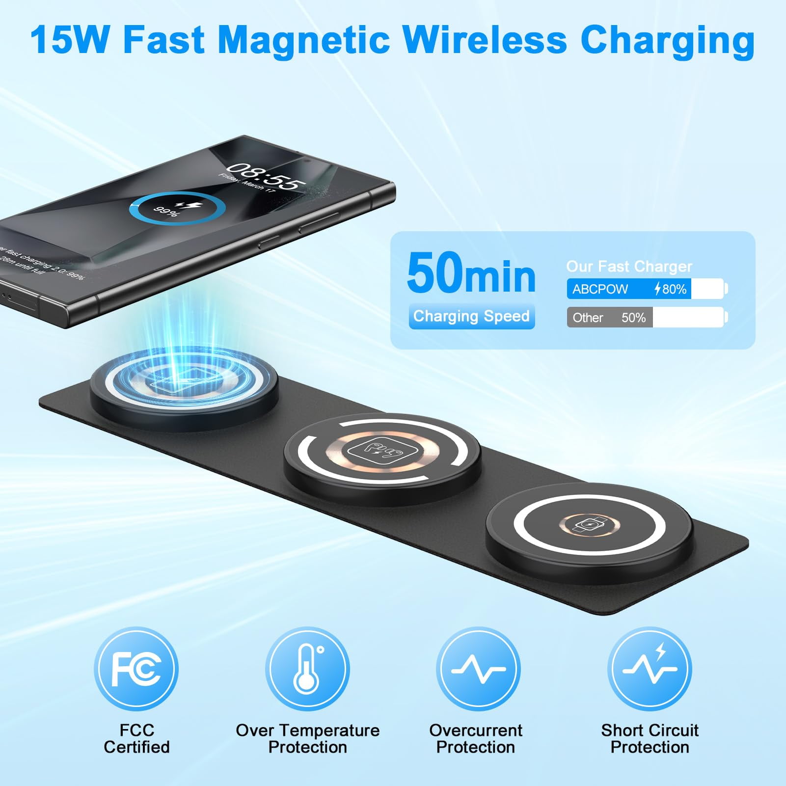 15W Samsung Wireless Charger Pad,3 in 1 Travel Foldable Watch 6 Classic Wireless Charging Station Phone Charger Stand Charging Mat Android Fast Charging dock for Samsung Galaxy S24 S23 Buds 2 Pro Live