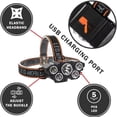 thumbnail image 6 of 2 Pack LED Headlamp, Super Bright Rechargeable Headlight, Waterproof for Camping, Hiking, Emergency & Outdoor Work, 6 of 10