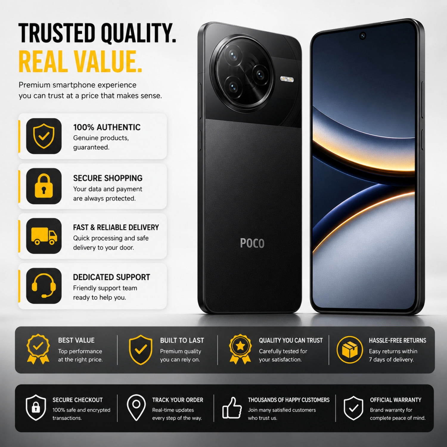 Xiaomi Poco F7 Ultra 5G 512GB ROM 16GB RAM Dual sim GSM Unlocked - Black