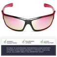 thumbnail image 2 of Polarized Wrap Around Sports Sunglasses for Men Women Driving Fishing Running Cycling Sun Glasses, 2 of 6