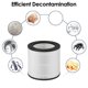 thumbnail image 5 of FY0611/30 Hepa Filter Replacement for Air Purifier Parts HEPA Filter, 5 of 5